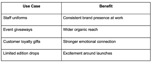 Flexibility for every type of business